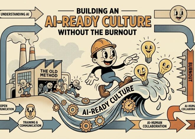 Building an AI-Ready Culture Without the Burnout